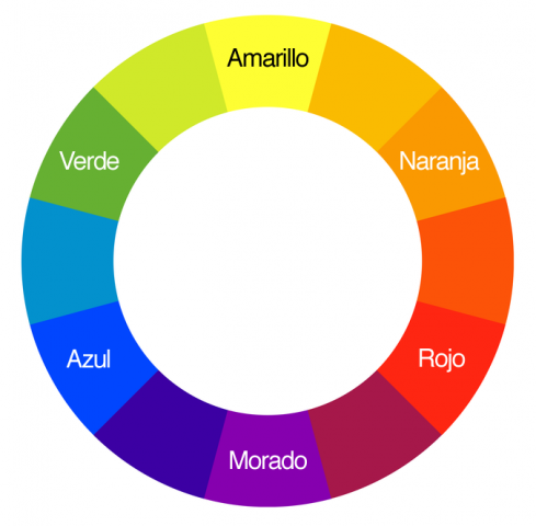 Cómo usar los colores en marketing para crear emociones