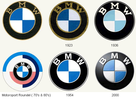 Evolucion-logo-bmw