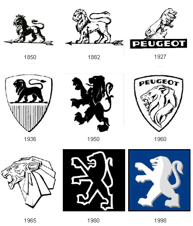 Evolucion-logo-peugeot