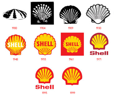 Logo-shell