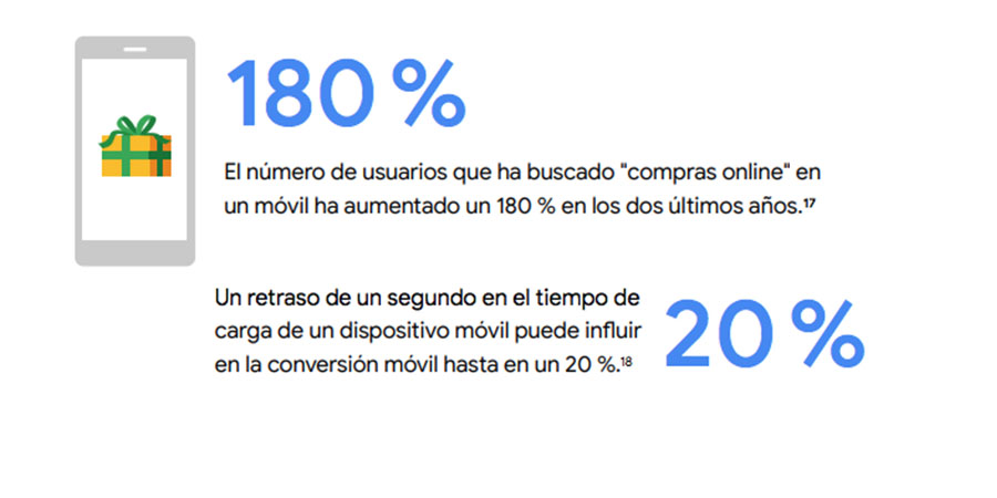 datos-retail-online-eñutt